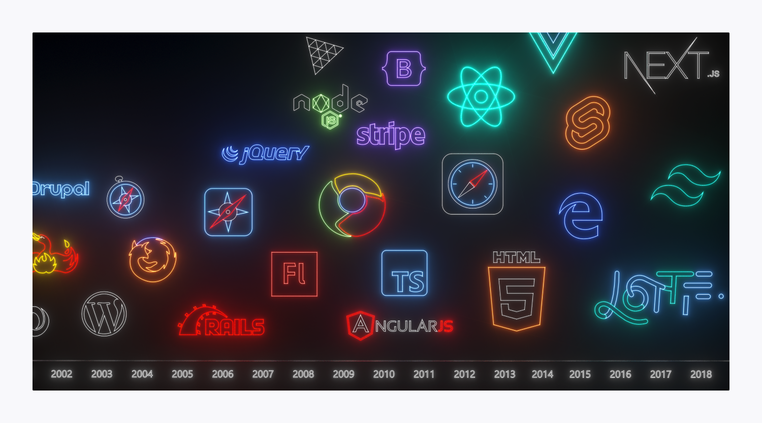 Various coding language logos and frontend, backend, and logic tool logos are displayed on a timeline from 2002 to 2018.